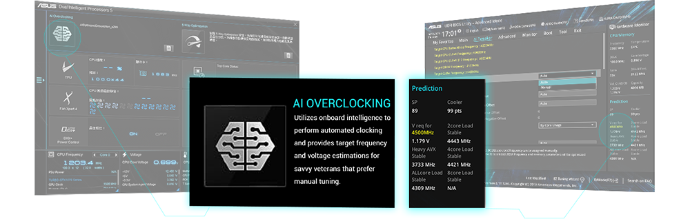 AI overclocking