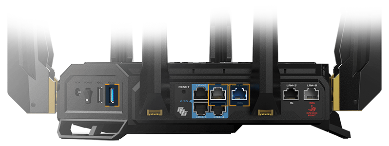 Versatile WAN Options.