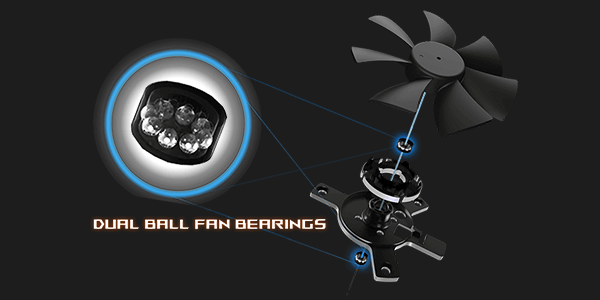 Dual Ball Fan Bearings