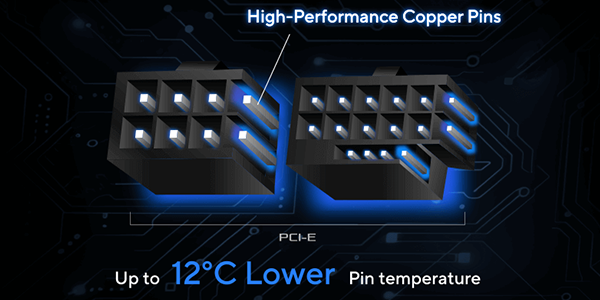 High-performance Copper Pins.