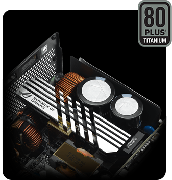 80 Plus Titanium Efficiency