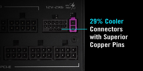 High-performance Copper Pins.