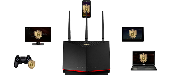 AI Protection