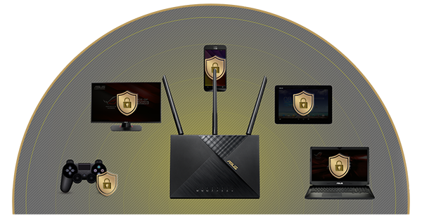 AI Protect Security