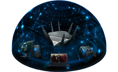 devices