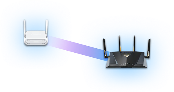 WiFi7 AiMesh