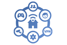 Extendable Custom Network