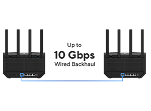 Flexible Backhaul Configurations