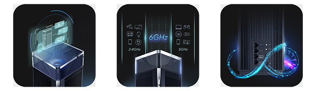 6 GHz Band