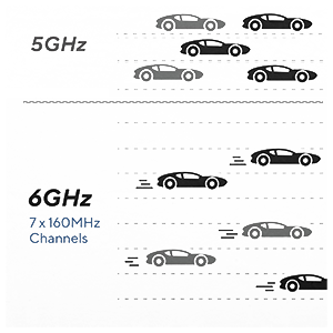 Channel capacity
