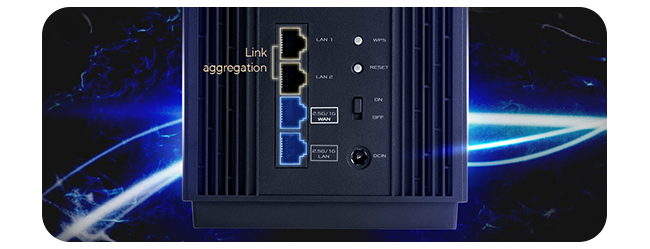 6 GHz Band
