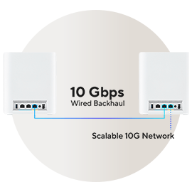 2.5G connectivity