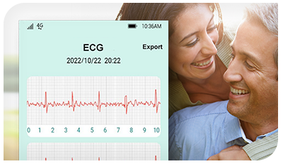 ECG and PPG Sensors