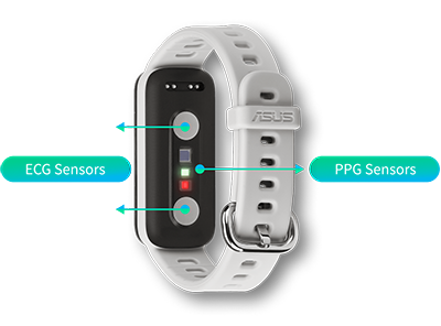 PPG Sensor