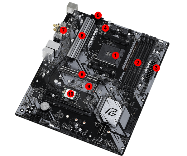Design of ASRock B550 AMD Ryzen Motherboard