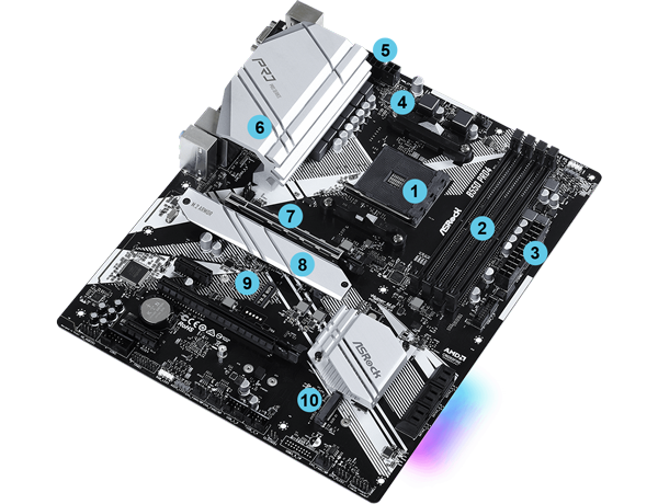 ASRock B550 Pro4 AMD B550 DDR4 ATX Motherboard LN108366 - 90 ASRock B550 Pro4 AMD B550 DDR4 ATX Motherboard LN108366 - 90