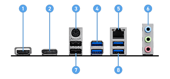 List of Connectivity Features