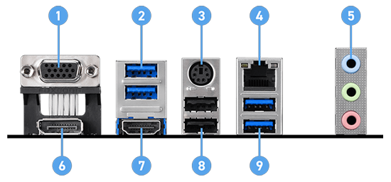 List of Connectivity Features