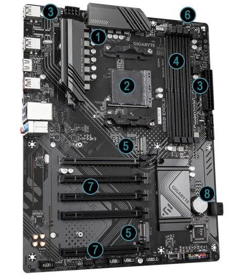 Annotated Diagram of Performance Features for the GAMING WIFI