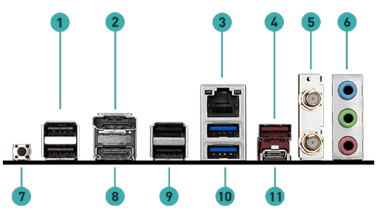 List of Connectivity Features