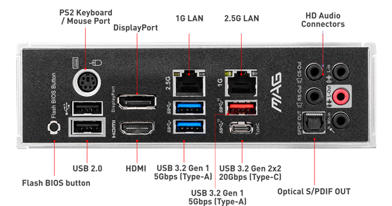 B550 I/O