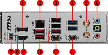 i/O Panel 