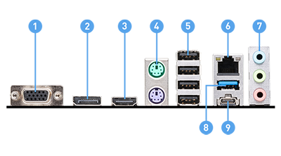 i/O Panel 