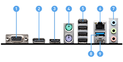 Ports Motherboard Back Panel Parts MSI Intel PRO B760M-P Micro-ATX - Main Image