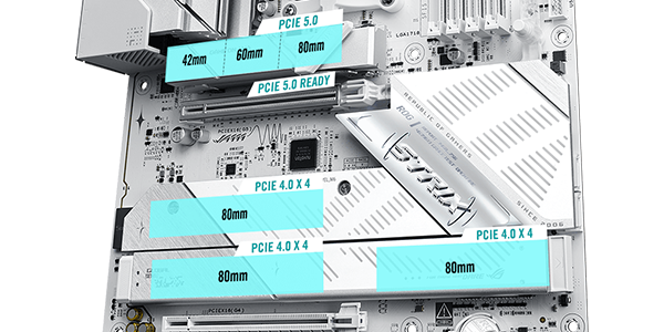 Bottom of ROG Strix motherboard, highlighting PCIe 5.0/4.0 slots.