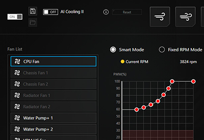 AI Cooling II interface, displaying fan temperature curve.
