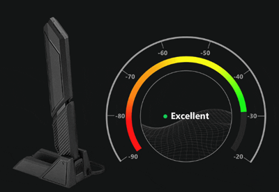 AI Networking II interface, displaying results from a Fast Check.