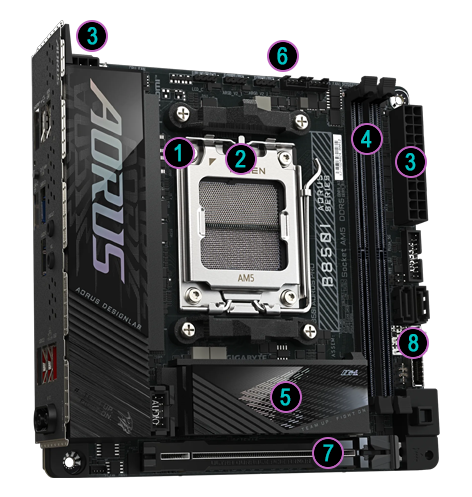 Annotated Diagram of Performance Features for the B850 AORUS PRO WIFI 7
