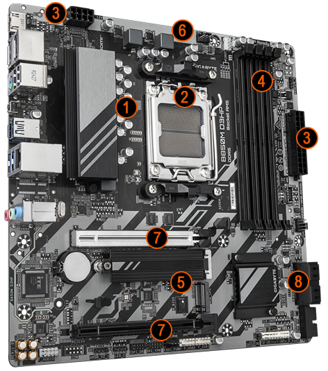 Annotated Diagram of Performance Features for the B850M D3HP