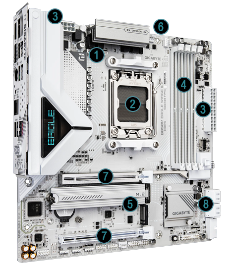 Annotated Diagram of Performance Features for the B850 EAGLE WIFI