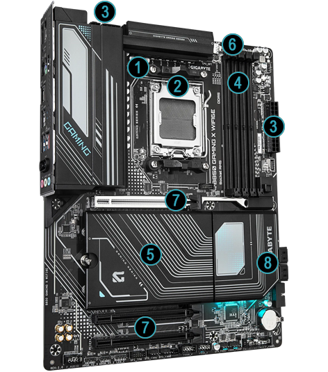 Annotated Diagram of Performance Features for the B850 GAMING X WIFI