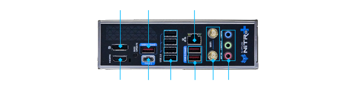 NITRO+ motherboard rear IO panel.