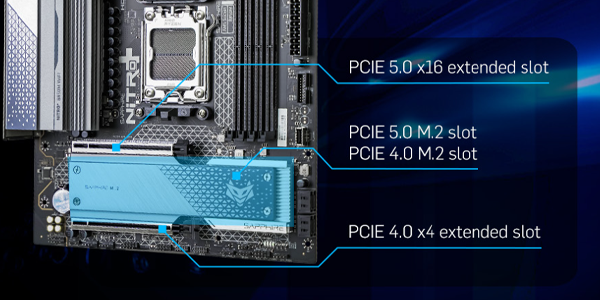 NITRO+ motherboard, highlighting M.2 slots.