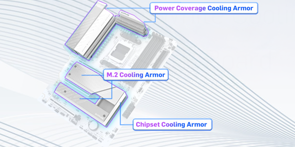 Sapphire Pure motherboard with lines targetting cooling areas.