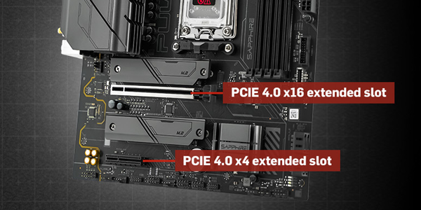 PCIe slots, highlighted on the PULSE B850M motherboard.
