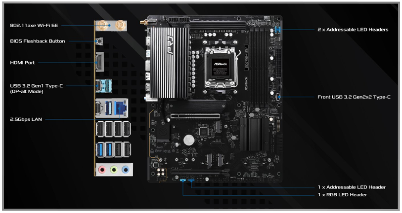 Connectivity Features