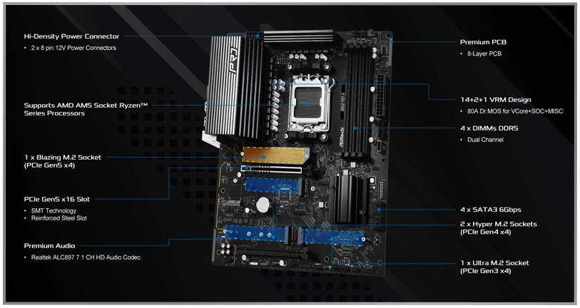 Performance Features