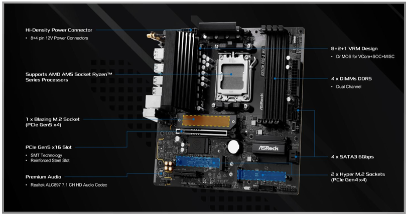 Performance Features