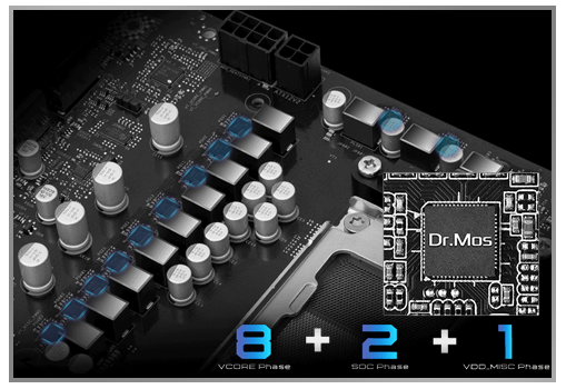 8+2+1 Power Phases for CPU Power Delivery