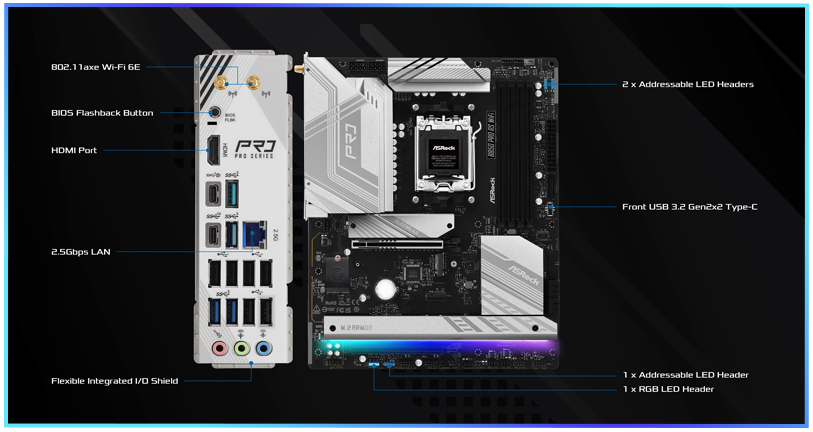 Connectivity Features