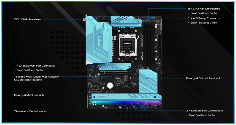 Cooling Features