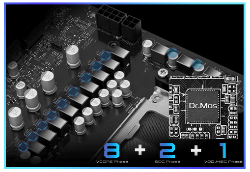 8+2+1 Power Phases for CPU Power Delivery