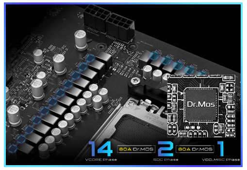 14+2+1 Power Phases for CPU Power Delivery