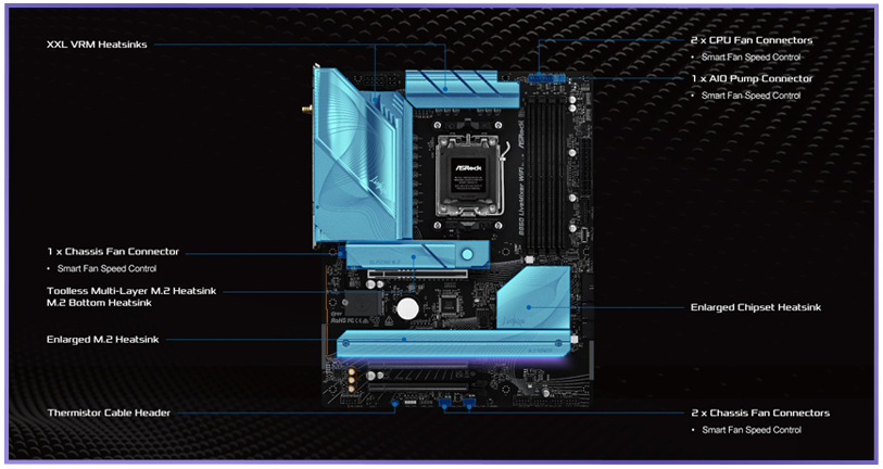 Cooling Features