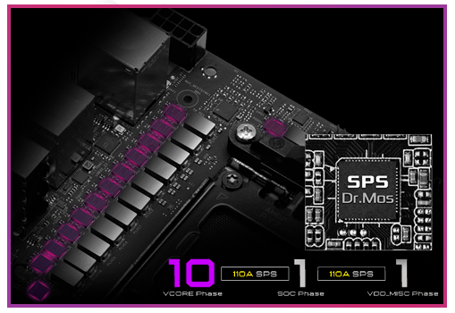 10+1+1 Power Phases for CPU Power Delivery