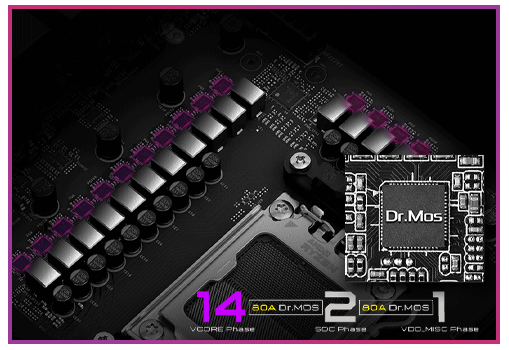 14+2+1 Power Phases for CPU Power Delivery